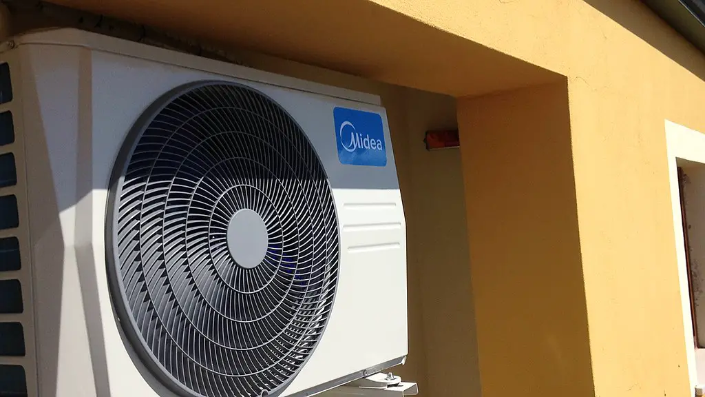 Midea U Inverter AC: The Ultimate Choice for Homeowners